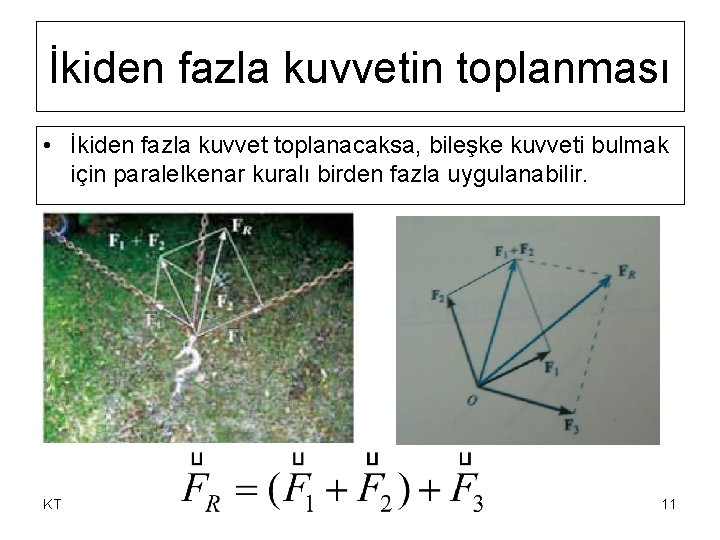 İkiden fazla kuvvetin toplanması • İkiden fazla kuvvet toplanacaksa, bileşke kuvveti bulmak için paralelkenar İkiden fazla kuvvetin toplanması • İkiden fazla kuvvet toplanacaksa, bileşke kuvveti bulmak için paralelkenar