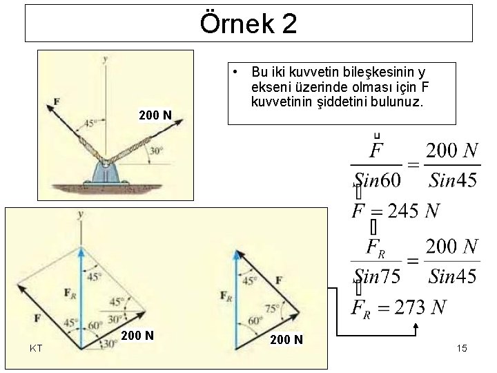 Örnek 2 200 N KT • Bu iki kuvvetin bileşkesinin y ekseni üzerinde olması Örnek 2 200 N KT • Bu iki kuvvetin bileşkesinin y ekseni üzerinde olması