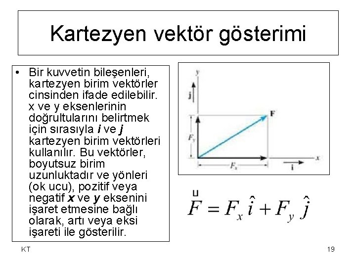 Kartezyen vektör gösterimi • Bir kuvvetin bileşenleri, kartezyen birim vektörler cinsinden ifade edilebilir. x Kartezyen vektör gösterimi • Bir kuvvetin bileşenleri, kartezyen birim vektörler cinsinden ifade edilebilir. x
