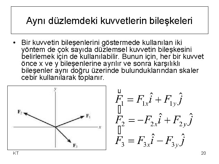 Aynı düzlemdeki kuvvetlerin bileşkeleri • Bir kuvvetin bileşenlerini göstermede kullanılan iki yöntem de çok Aynı düzlemdeki kuvvetlerin bileşkeleri • Bir kuvvetin bileşenlerini göstermede kullanılan iki yöntem de çok