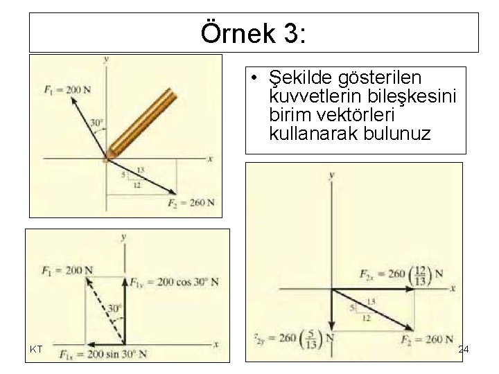 Örnek 3: • Şekilde gösterilen kuvvetlerin bileşkesini birim vektörleri kullanarak bulunuz KT 24 Örnek 3: • Şekilde gösterilen kuvvetlerin bileşkesini birim vektörleri kullanarak bulunuz KT 24