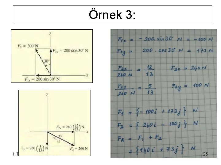 Örnek 3: KT 25 Örnek 3: KT 25