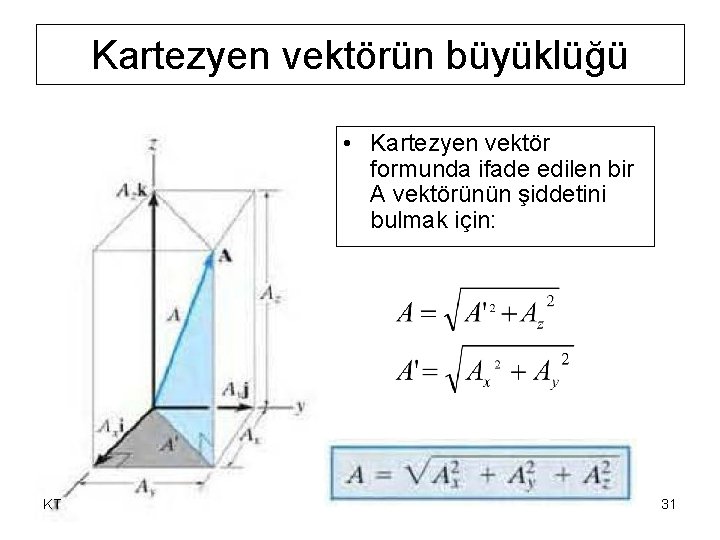 Kartezyen vektörün büyüklüğü • Kartezyen vektör formunda ifade edilen bir A vektörünün şiddetini bulmak Kartezyen vektörün büyüklüğü • Kartezyen vektör formunda ifade edilen bir A vektörünün şiddetini bulmak