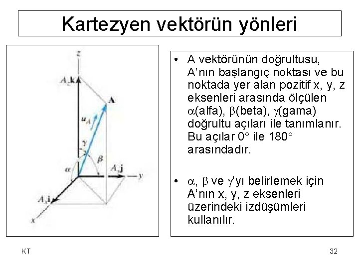 Kartezyen vektörün yönleri • A vektörünün doğrultusu, A’nın başlangıç noktası ve bu noktada yer Kartezyen vektörün yönleri • A vektörünün doğrultusu, A’nın başlangıç noktası ve bu noktada yer