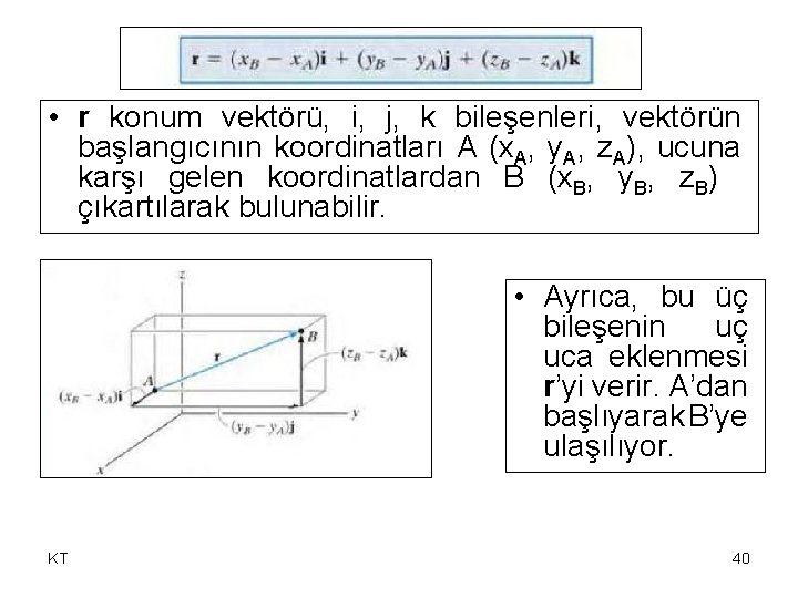 • r konum vektörü, i, j, k bileşenleri, vektörün başlangıcının koordinatları A (x. • r konum vektörü, i, j, k bileşenleri, vektörün başlangıcının koordinatları A (x.