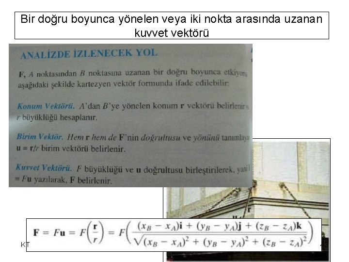 Bir doğru boyunca yönelen veya iki nokta arasında uzanan kuvvet vektörü KT 43 Bir doğru boyunca yönelen veya iki nokta arasında uzanan kuvvet vektörü KT 43