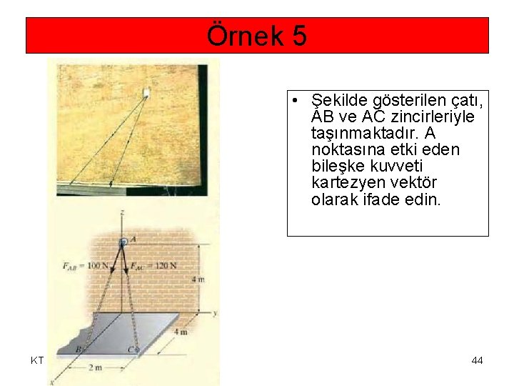 Örnek 5 • Şekilde gösterilen çatı, AB ve AC zincirleriyle taşınmaktadır. A noktasına etki Örnek 5 • Şekilde gösterilen çatı, AB ve AC zincirleriyle taşınmaktadır. A noktasına etki