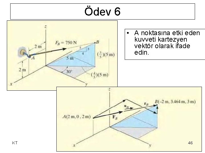 Ödev 6 • A noktasına etki eden kuvveti kartezyen vektör olarak ifade edin. KT Ödev 6 • A noktasına etki eden kuvveti kartezyen vektör olarak ifade edin. KT