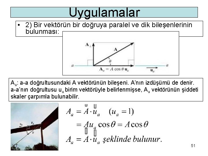 Uygulamalar • 2) Bir vektörün bir doğruya paralel ve dik bileşenlerinin bulunması: Aa: a-a Uygulamalar • 2) Bir vektörün bir doğruya paralel ve dik bileşenlerinin bulunması: Aa: a-a