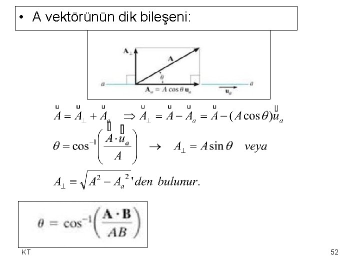 • A vektörünün dik bileşeni: KT 52 • A vektörünün dik bileşeni: KT 52