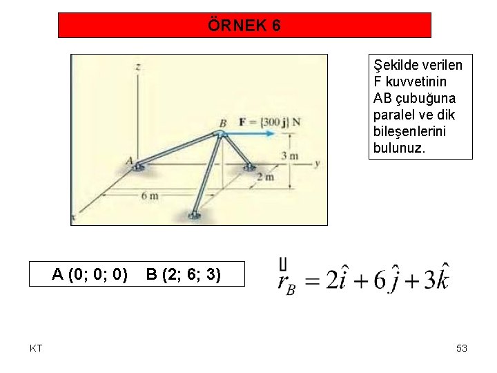 ÖRNEK 6 Şekilde verilen F kuvvetinin AB çubuğuna paralel ve dik bileşenlerini bulunuz. A ÖRNEK 6 Şekilde verilen F kuvvetinin AB çubuğuna paralel ve dik bileşenlerini bulunuz. A