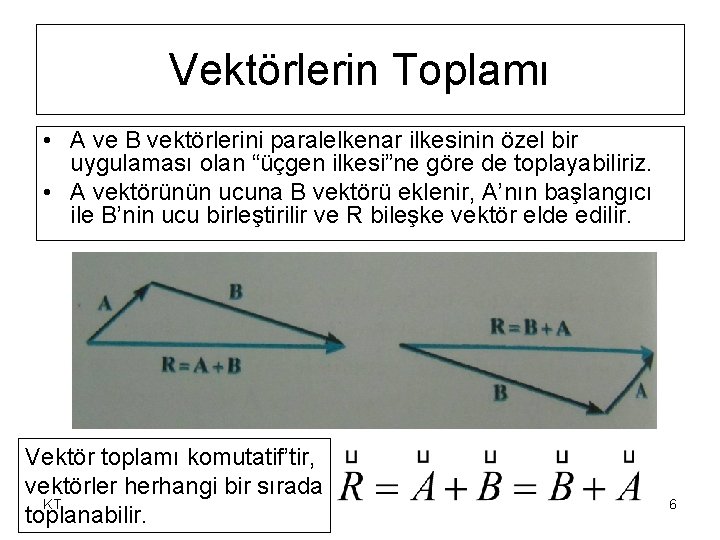Vektörlerin Toplamı • A ve B vektörlerini paralelkenar ilkesinin özel bir uygulaması olan “üçgen Vektörlerin Toplamı • A ve B vektörlerini paralelkenar ilkesinin özel bir uygulaması olan “üçgen
