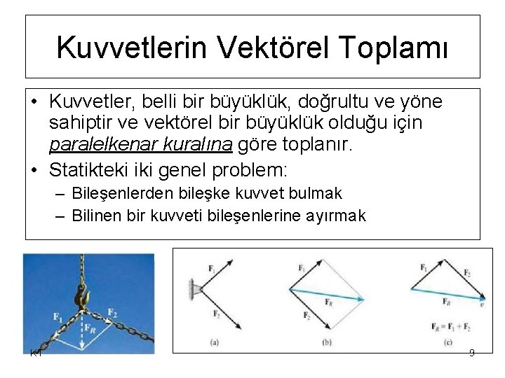 Kuvvetlerin Vektörel Toplamı • Kuvvetler, belli bir büyüklük, doğrultu ve yöne sahiptir ve vektörel Kuvvetlerin Vektörel Toplamı • Kuvvetler, belli bir büyüklük, doğrultu ve yöne sahiptir ve vektörel