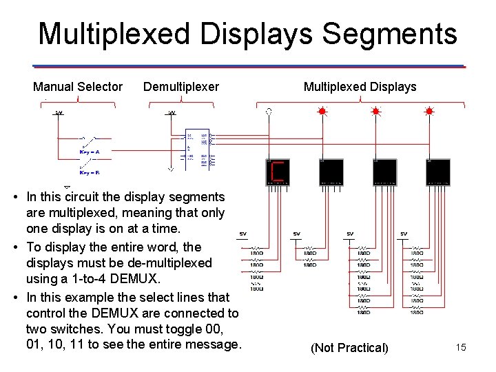 Multiplexed Displays Segments Manual Selector Demultiplexer • In this circuit the display segments are