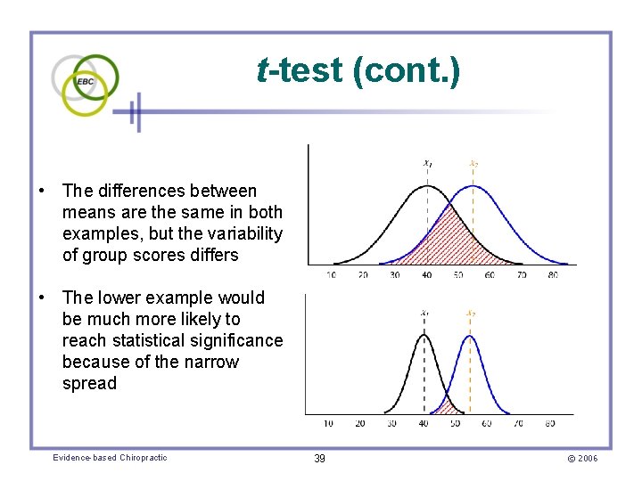 t-test (cont. ) • The differences between means are the same in both examples,