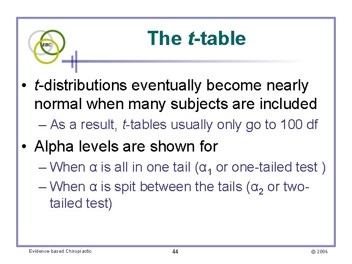 The t-table • t-distributions eventually become nearly normal when many subjects are included –