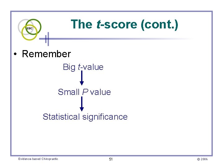 The t-score (cont. ) • Remember Big t-value Small P value Statistical significance Evidence-based