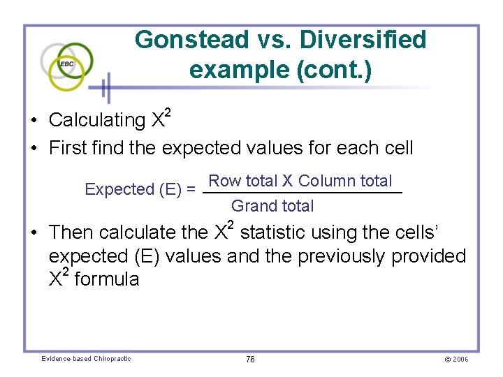Gonstead vs. Diversified example (cont. ) 2 • Calculating Χ • First find the