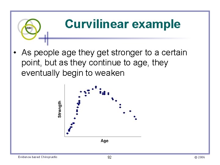 Curvilinear example • As people age they get stronger to a certain point, but