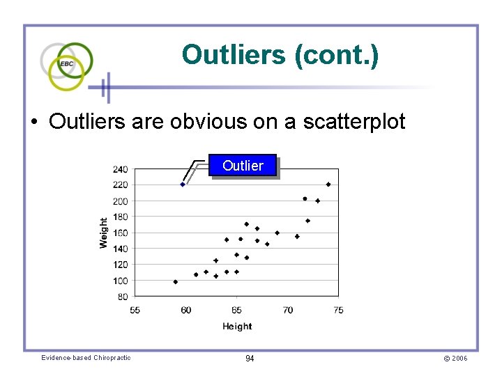 Outliers (cont. ) • Outliers are obvious on a scatterplot Outlier Evidence-based Chiropractic 94