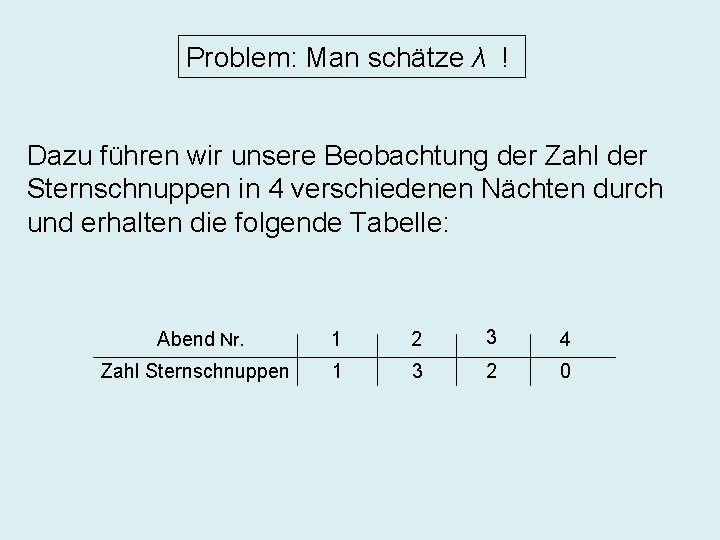 Problem: Man schätze λ ! Dazu führen wir unsere Beobachtung der Zahl der Sternschnuppen