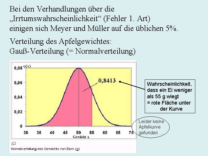 Bei den Verhandlungen über die „Irrtumswahrscheinlichkeit“ (Fehler 1. Art) einigen sich Meyer und Müller