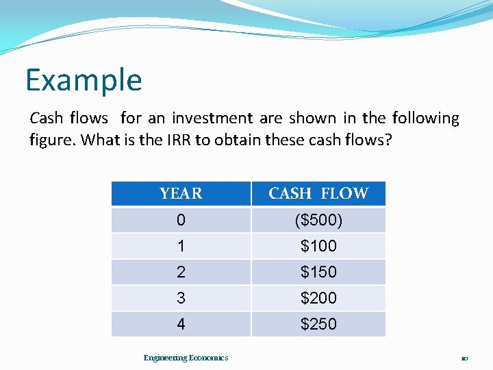 Example Cash flows for an investment are shown in the following figure. What is