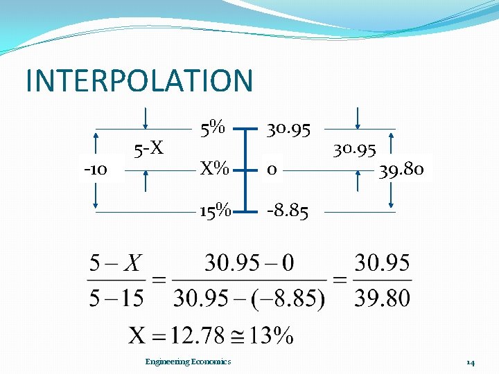 INTERPOLATION -10 5 -X 5% 30. 95 X% 0 15% -8. 85 Engineering Economics