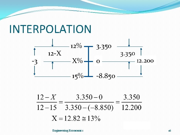 INTERPOLATION -3 12 -X 12% 3. 350 X% 0 15% -8. 850 Engineering Economics