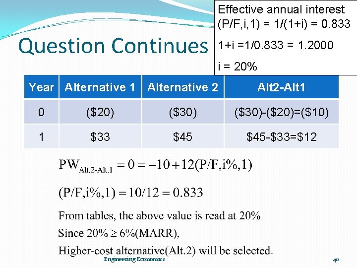 Effective annual interest (P/F, i, 1) = 1/(1+i) = 0. 833 Question Continues 1+i