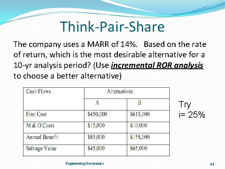 Think-Pair-Share The company uses a MARR of 14%. Based on the rate of return,