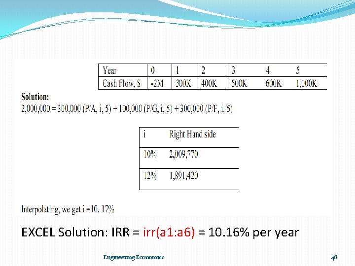 EXCEL Solution: IRR = irr(a 1: a 6) = 10. 16% per year Engineering