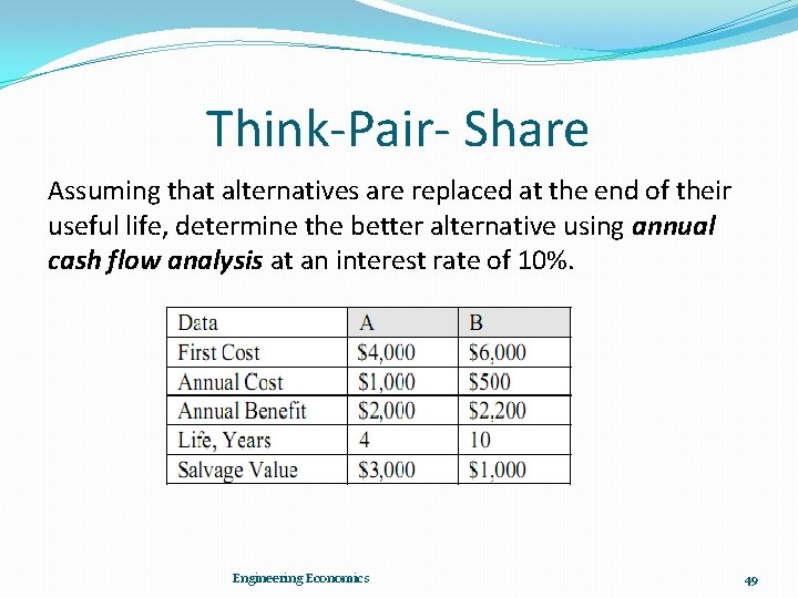 Think-Pair- Share Assuming that alternatives are replaced at the end of their useful life,