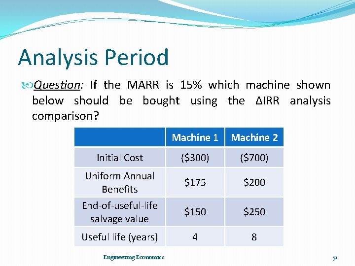 Analysis Period Question: If the MARR is 15% which machine shown below should be