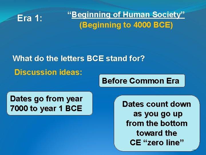 Era 1: “Beginning of Human Society” (Beginning to 4000 BCE) What do the letters Era 1: “Beginning of Human Society” (Beginning to 4000 BCE) What do the letters