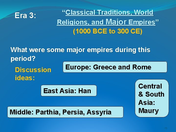 Era 3: “Classical Traditions, World Religions, and Major Empires” (1000 BCE to 300 CE) Era 3: “Classical Traditions, World Religions, and Major Empires” (1000 BCE to 300 CE)