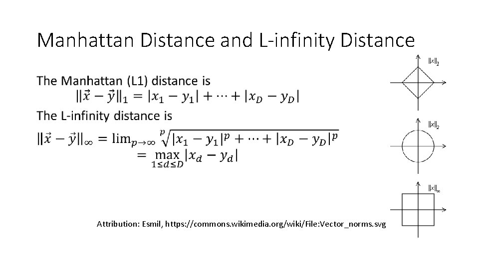 Manhattan Distance and L-infinity Distance • Attribution: Esmil, https: //commons. wikimedia. org/wiki/File: Vector_norms. svg
