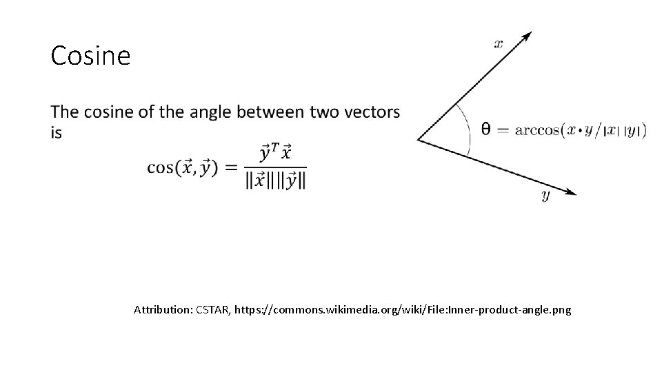 Cosine • Attribution: CSTAR, https: //commons. wikimedia. org/wiki/File: Inner-product-angle. png 