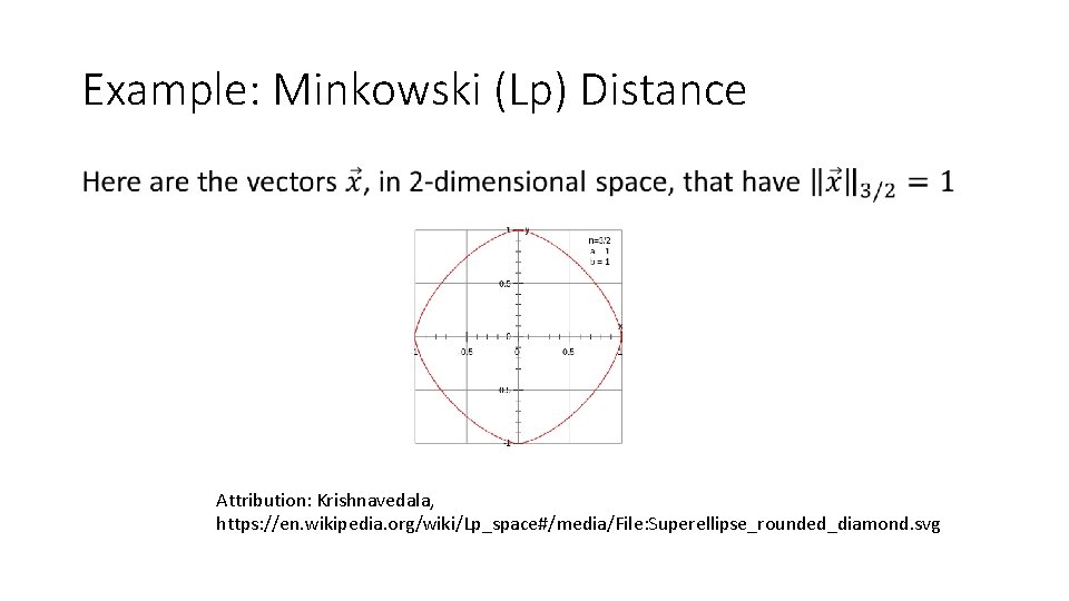 Example: Minkowski (Lp) Distance • Attribution: Krishnavedala, https: //en. wikipedia. org/wiki/Lp_space#/media/File: Superellipse_rounded_diamond. svg 