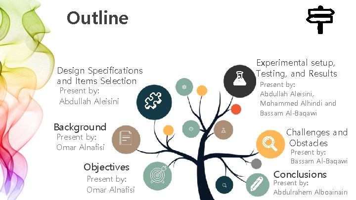 Outline Design Specifications and Items Selection Present by: Abdullah Aleisini Background Present by: Omar Outline Design Specifications and Items Selection Present by: Abdullah Aleisini Background Present by: Omar