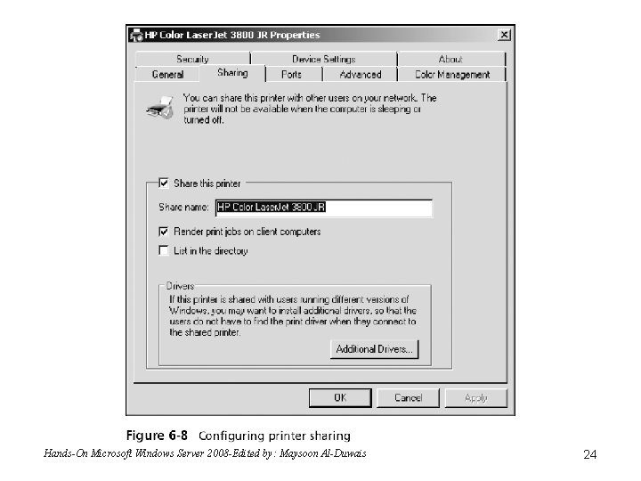 Hands-On Microsoft Windows Server 2008 -Edited by: Maysoon Al-Duwais 24 