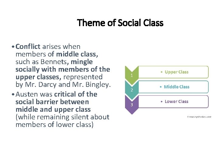 Theme of Social Class • Conflict arises when members of middle class, such as