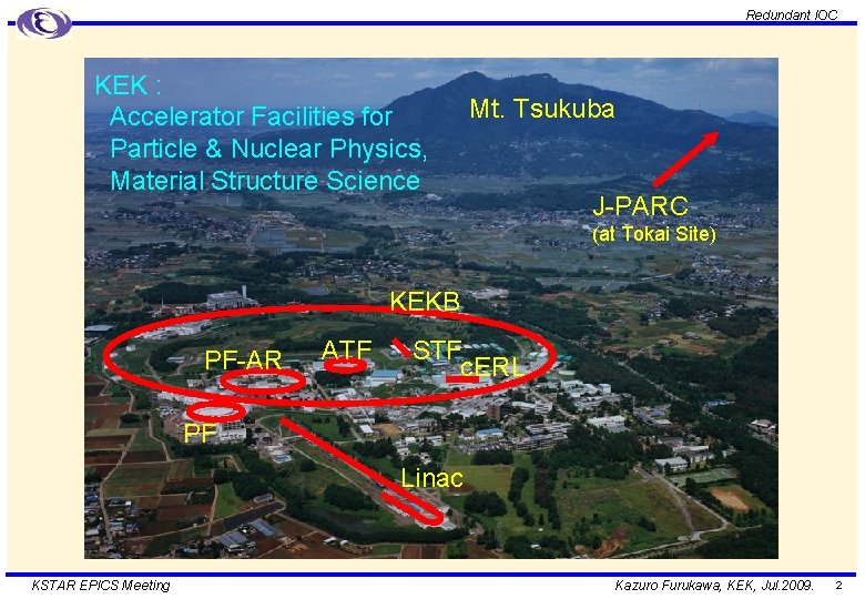 Redundant IOC KEK : Accelerator Facilities for Particle & Nuclear Physics, Material Structure Science