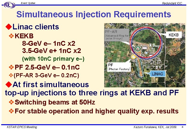 Event System Redundant IOC Simultaneous Injection Requirements u. Linac clients v. KEKB 8 -Ge.