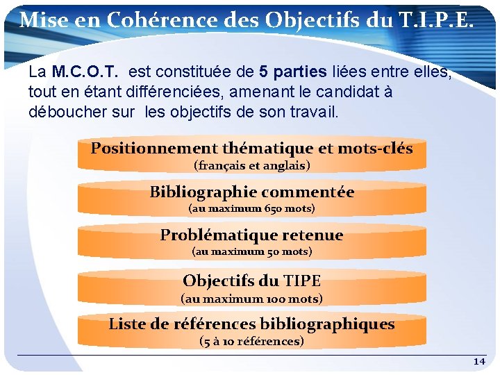 Mise en Cohérence des Objectifs du T. I. P. E. La M. C. O.