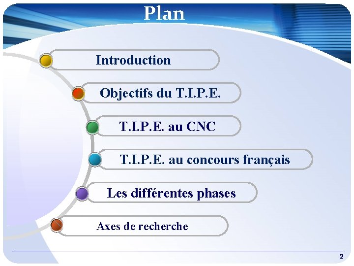 Plan Introduction Objectifs du T. I. P. E. au CNC T. I. P. E.