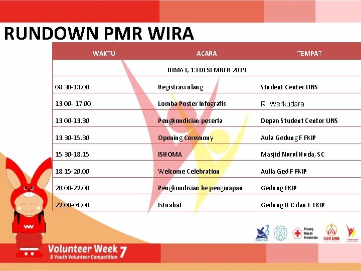 RUNDOWN PMR WIRA WAKTU ACARA TEMPAT JUMAT, 13 DESEMBER 2019 08. 30 -13. 00