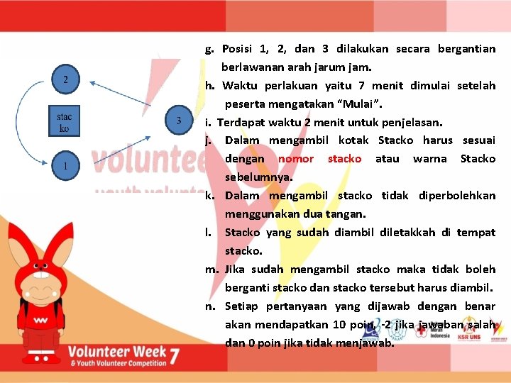 g. Posisi 1, 2, dan 3 dilakukan secara bergantian berlawanan arah jarum jam. h.