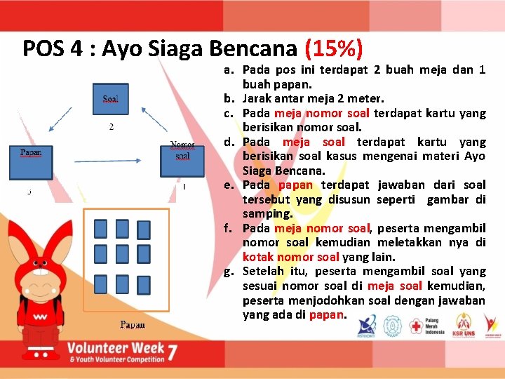 POS 4 : Ayo Siaga Bencana (15%) a. Pada pos ini terdapat 2 buah