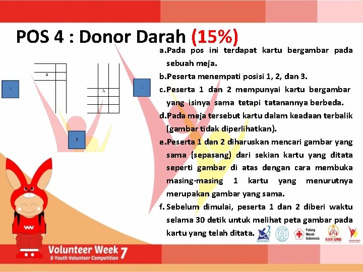 POS 4 : Donor Darah (15%) a. Pada pos ini terdapat kartu bergambar pada
